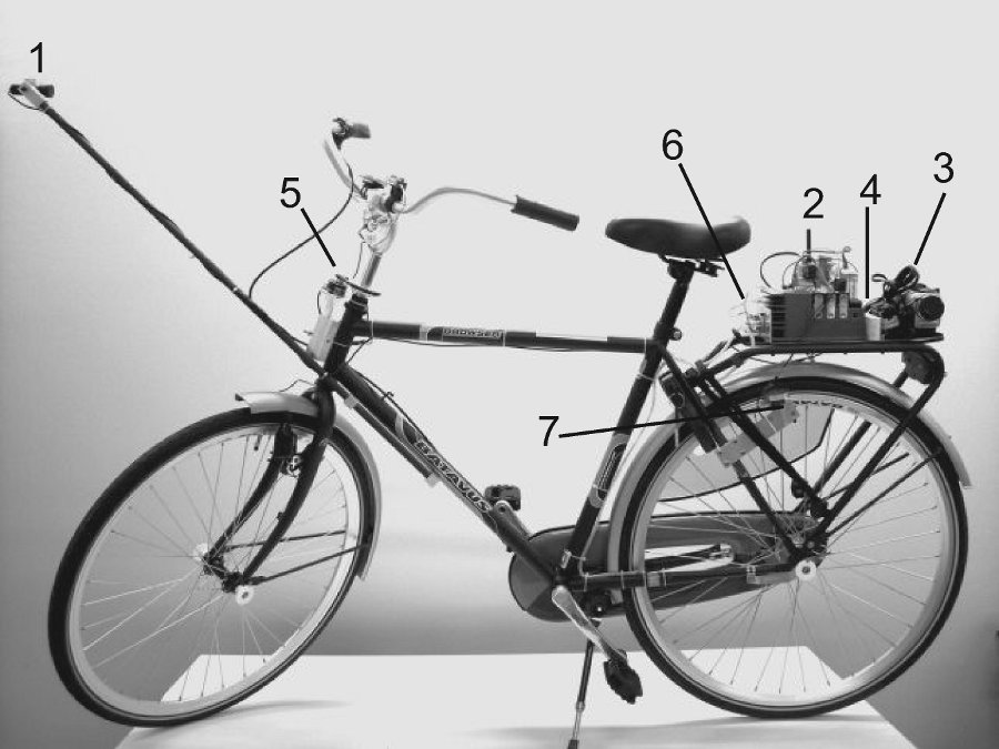 _images/instrumented-bicycle.jpg
