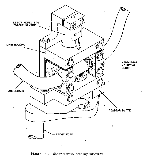 _images/weir-torque-load-cell.png