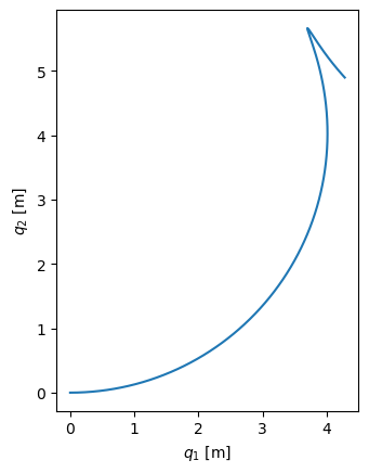 _images/nonholonomic-eom_50_0.png