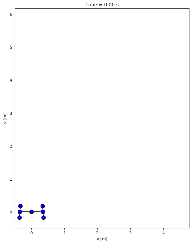 _images/nonholonomic-eom_53_0.png
