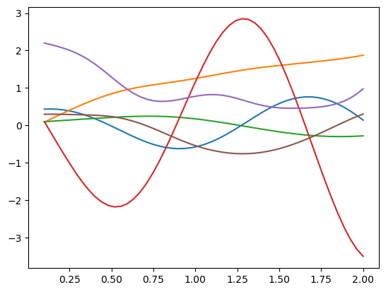 _images/simulation_30_0.png