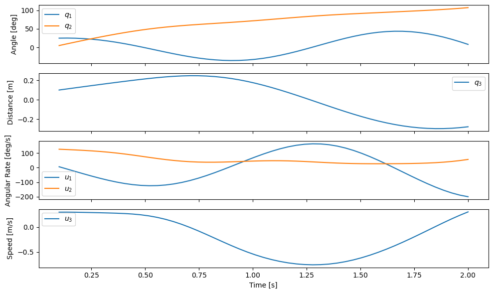 _images/simulation_33_0.png