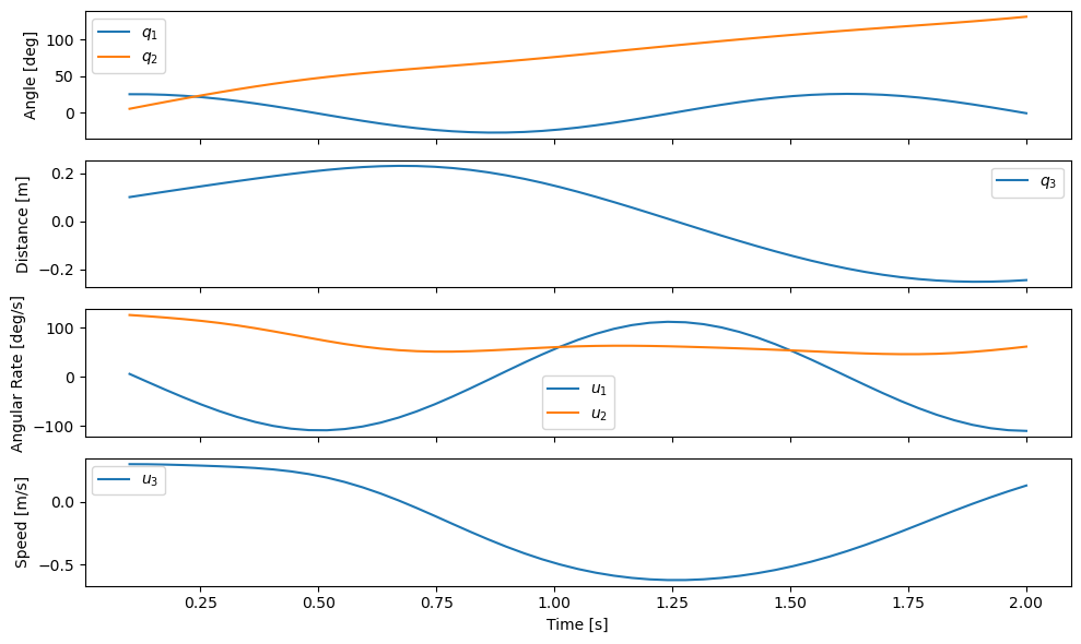 _images/simulation_41_0.png